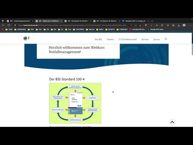 Vorstellung: BSI 100-4 Notfallmanagement