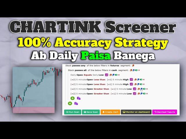 How to Use Chartink Screener for Intraday Trading | 100% Profitable Intraday Strategy