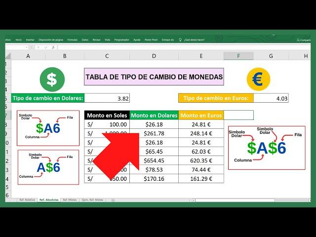 Referencias RELATIVAS,  ABSOLUTAS y MIXTAS en Excel (FIJAR CELDAS en Excel con F4)5 Ejemplos