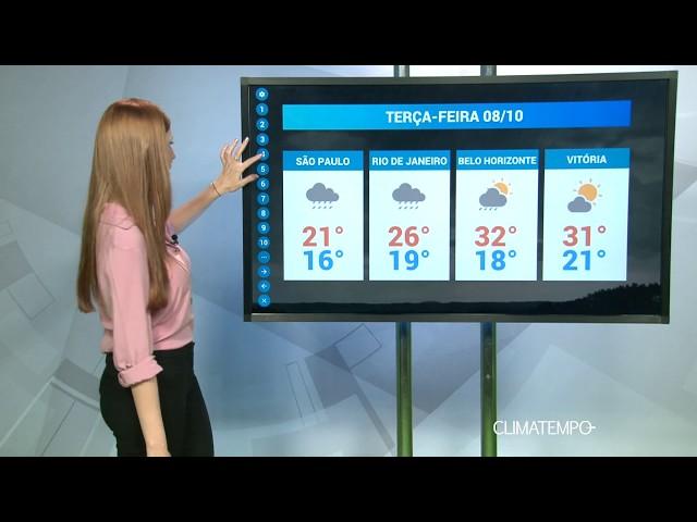 Maira Di Giaimo - Boletim Previsão para o Sudeste - 07/10/2019