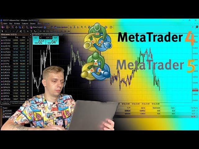 Forex. MetaTrader 4/5 обзор платформы. Как настроить? Как торговать? Демо - реал счета