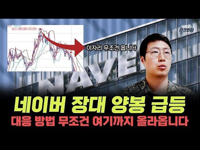 네이버 장대 양봉 급등 대응 방법! 무조건 여기까지 올라갑니다