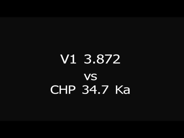 V1 Radar Detector vs CHP 34.7 Ka