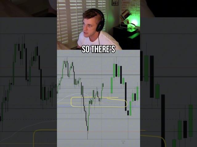 INTRADAY STRUCTURE SECRET THAT CHANGED MY TRADING