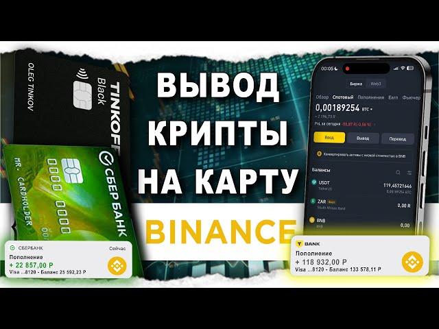 Как Вывести Бинанс Без Комиссии На Карту