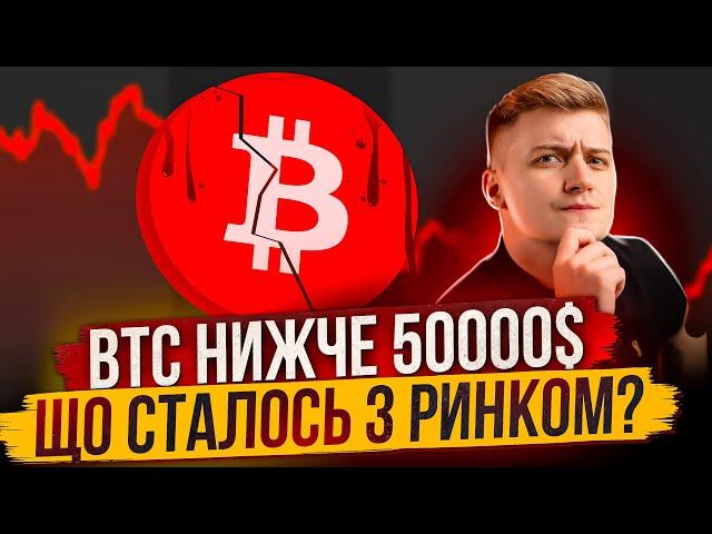 Чому BTC впав нижче 50000 USD? Паніка Страх Що робити?