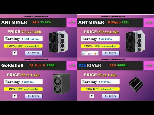 Antminer Price || Best Bitcoin Miner under 1 lakh 12/08/2024