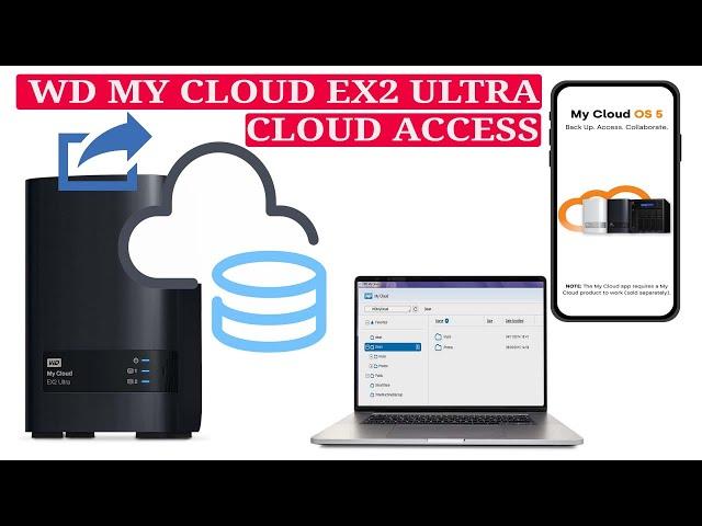 cloud access enable on wd my cloud expert ex2 ultra and access the content from app from anywhere