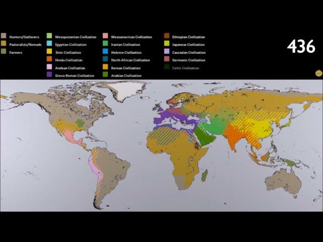 World History: The Rise of the Civilizations