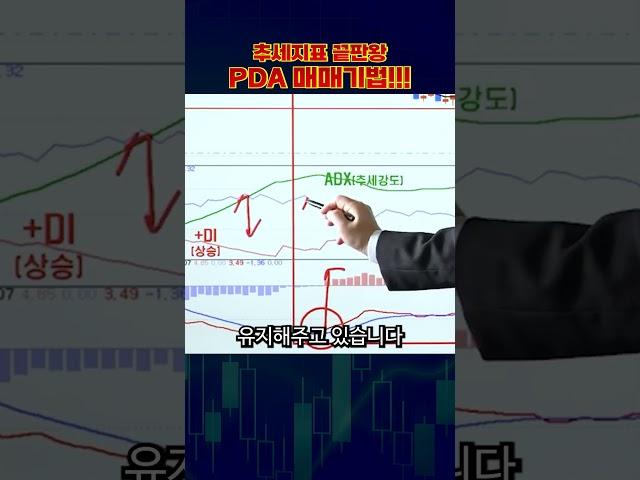 추세지표 끝판왕 등장! PDA매매기법 공개!