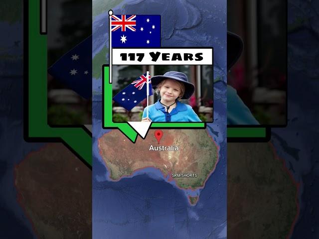 What is The Age Of Flag In Different Countries #country #map #world #shorts