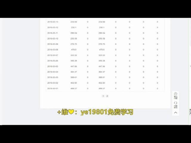 冷门暴利项目，兼职日赚1000+，操作简单无脑