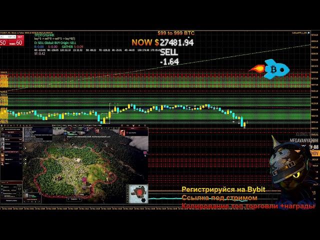 BTC :) ► ПЕРЕХОД С MQL4 на MQL5 ВЕРСИЯ КОДА 1.94 :)  CHALLENGE $99 to the MOON