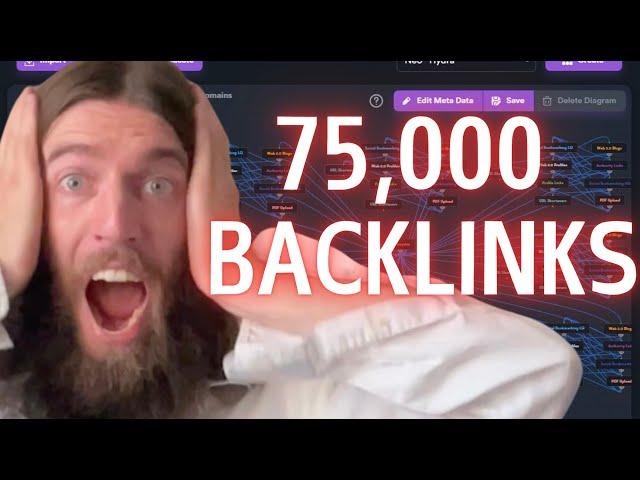 Do 100,000 Backlinks ACTUALLY Help Rank 1?