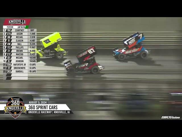 Knoxville Raceway 360 Knoxville Nationals Highlights // August 3, 2024