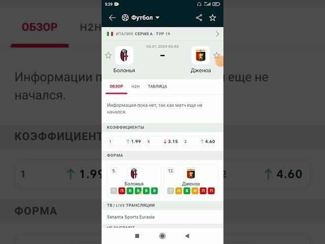 Болонья Дженоа прогноз