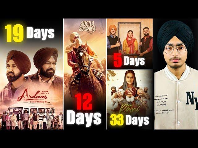 Latest Punjabi Movies Box Office COLLECTION| Filmy Aulakh