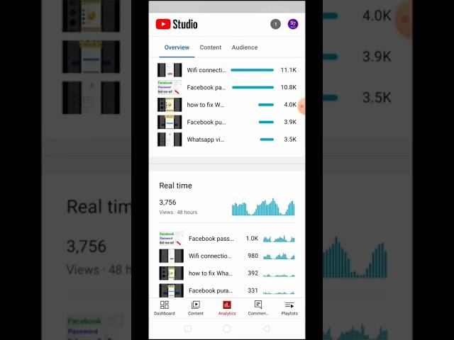 Live Proof ! short video viral kaise kare ! #shorts !how to viral video on youtube !!
