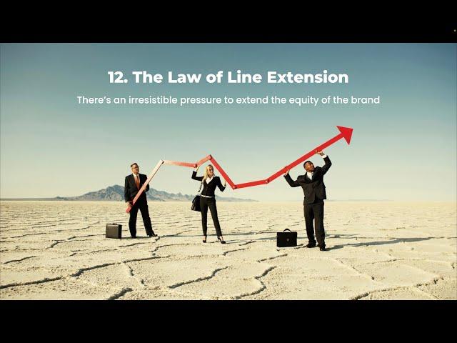 The 22 Laws Of Marketing - Part 2 | Laws Of Marketing | Personal Growth Hacker