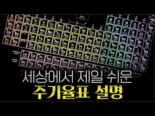 [통합과학] 반에서 주기율표 가장 잘하는 사람 됨 (ft. 원소와 주기율표, 알칼리 금속, 할로젠 원소)