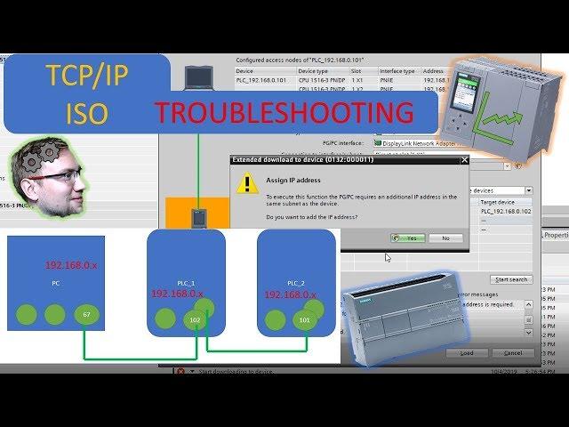 TIA Portal: Why can I not access my PLC?! Here are the PROFINET basics!