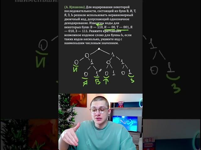 #информатика #подготовка #егэ #репетитор