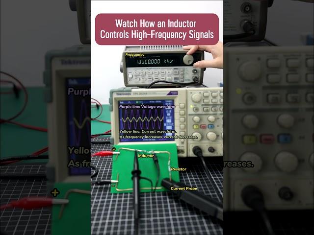 Watch How an inductor controls high-Frequency Signals#electronic #inductor #oscilloscope #resistance