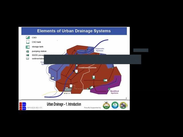 SEWER AND STORMWATER DESIGN DAY 1 PART 1