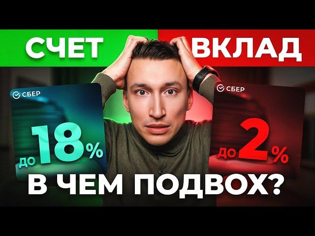 Как Банки Делают тебя Нищим! Скрытый РАЗВОД Накопительных Счетов