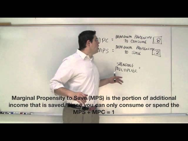 The Multiplier Effect, MPC, and MPS (AP Macroeconomics)