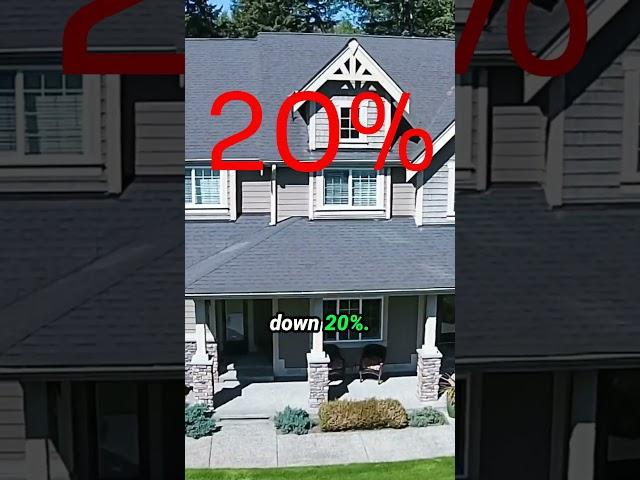 Family Opportunity Mortgage