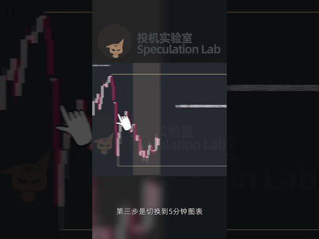 【重量级策略】这套ICT策略我愿称之为年度最伟大发现，ICT本人自用的超强5分钟ICT交易策略，完美应用在加密市场的交易步骤清单大公开 #ictstrategy #ict交易策略 #5分钟剥头皮策略