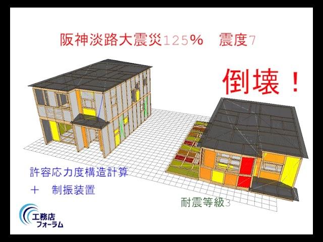 2. 耐震シミュレーション　耐震等級3なら安心と考えているあなたへ