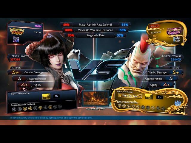 Tekken 7 - Minhler (Eliza) vs Haocanyon (Jack-7)