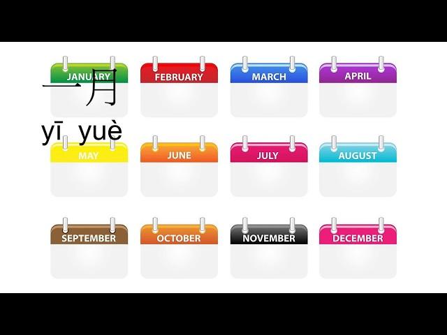 一句中文 How to say it in Chinese/Learn Chinese (月份 months)