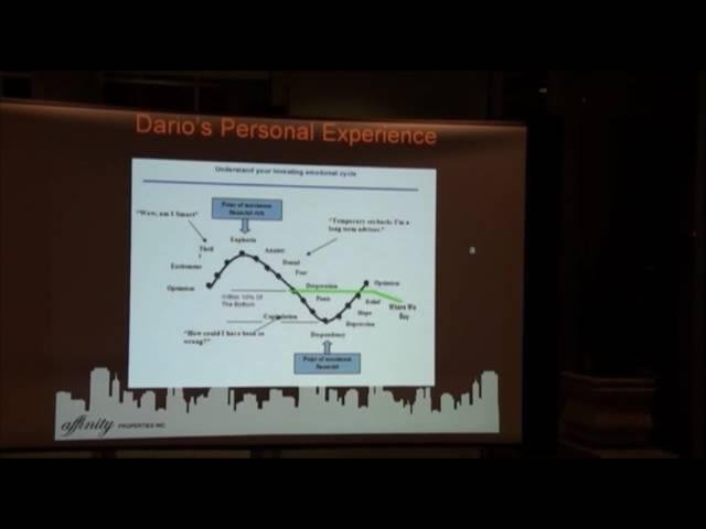 Dario Lorenzo's experience with the real estate cycle
