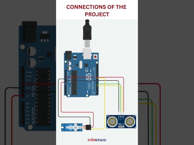  Build Your Own Smart Dustbin with Arduino! 