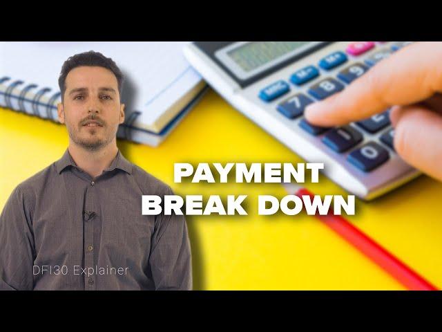 Principal Payment Vs Interest Explained