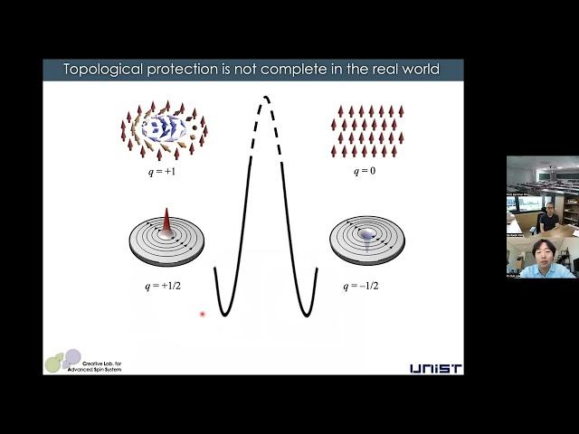 Ki Suk Lee: Role of topological solitons in magnetization dynamics