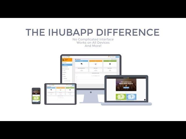 The Award-Winning IHUBApp