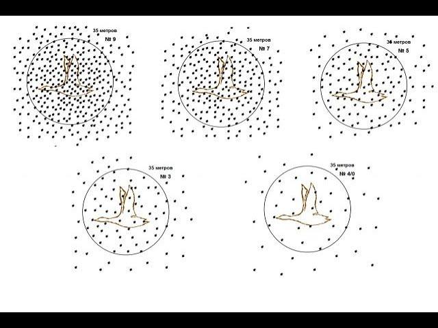 Какую дробь выбрать на утку? Дистанция 35 и 50 метров.