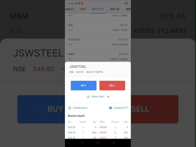 JSW Steel Share News | jsw stock | jsw share analysis | jsw