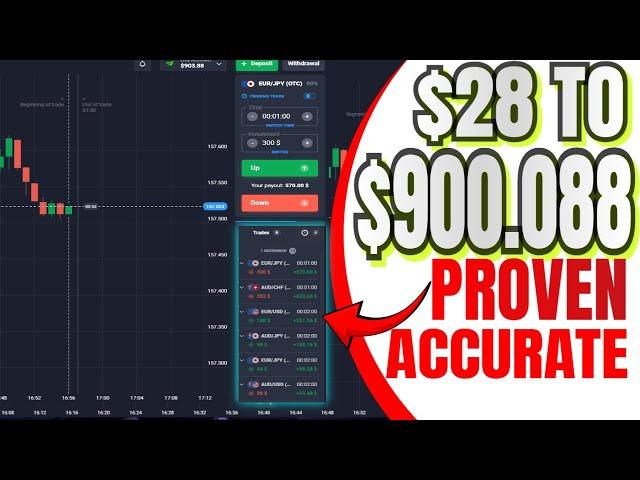 I Tested 99% Win Rate Quotex Trading Strategy for 2 Minutes