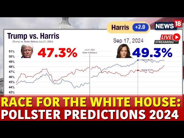 US Poll Survey 2024: Trump Vs Kamala: Who Will Win? | US Presidential Election 2024 | US News | N18G