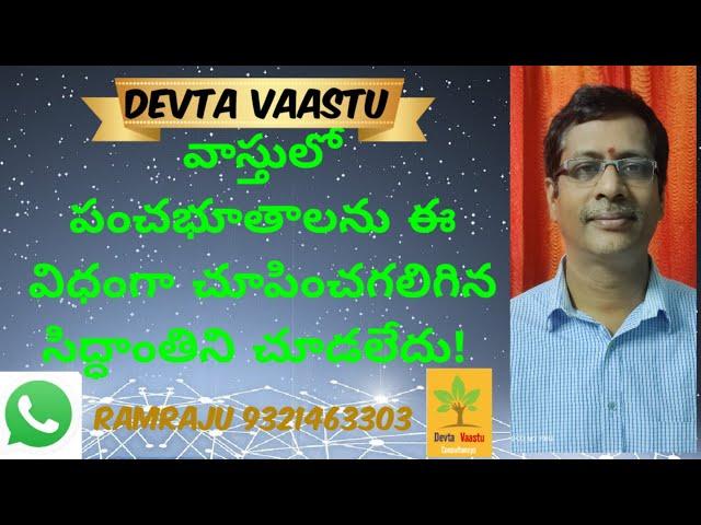 Placement of Five Elements in Vastu _ Devta vaastu