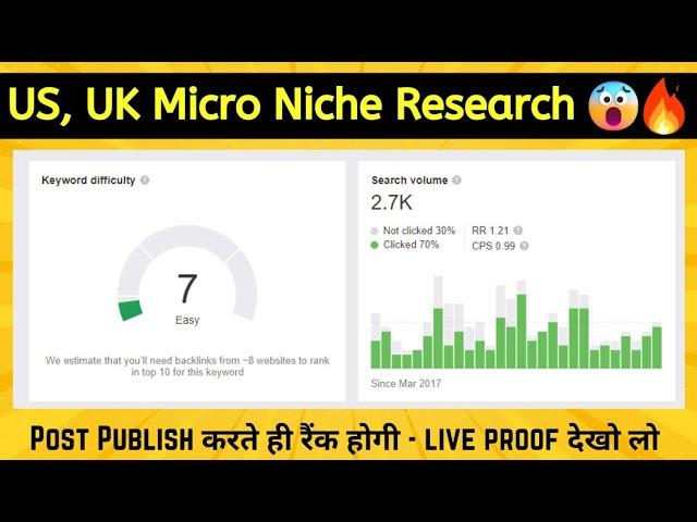 International Micro Niche Research   | My Personal Method