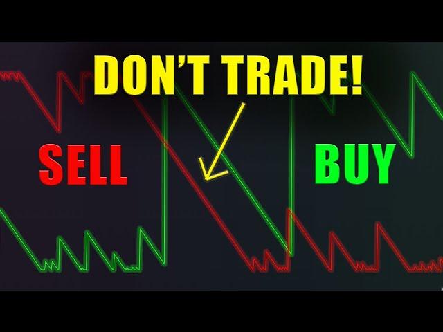 BEST Trend Trading Indicator?: Aroon Oscillator Strategy