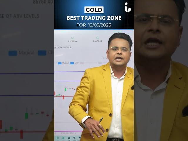 Gold For Tomorrow Top & Bottom for 12/03/2025 by Amit jain #banknifty #stockmarket