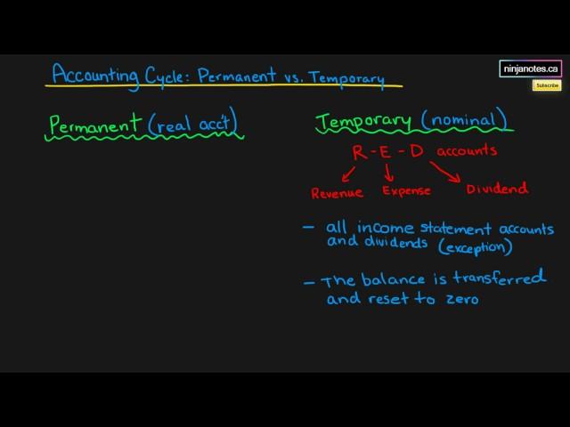 22 The Accounting Cycle  Permanent vs  Temporary Accounts