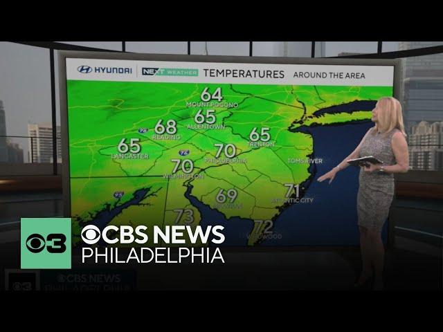 Hot day in Philadelphia with the first 90 degree temperatures of the year | NEXT Weather